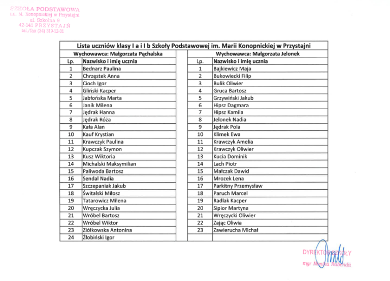 Lista Uczniów Przyjętych Do Szkół Ponadpodstawowych 2020 Lista uczniów klas I - Szkoła Podstawowa im. Marii Konopnickiej w